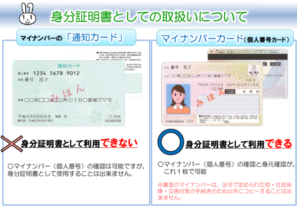 マイナンバー・身分証明書としての取扱いについて(総務省)