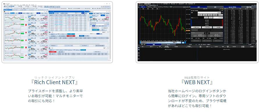 SBI FXトレードのパソコン用ツール2種類