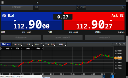 SBI FXトレードweb版ツール「WEB NEXT」タブレット等でご覧頂いた場合のサンプル画面