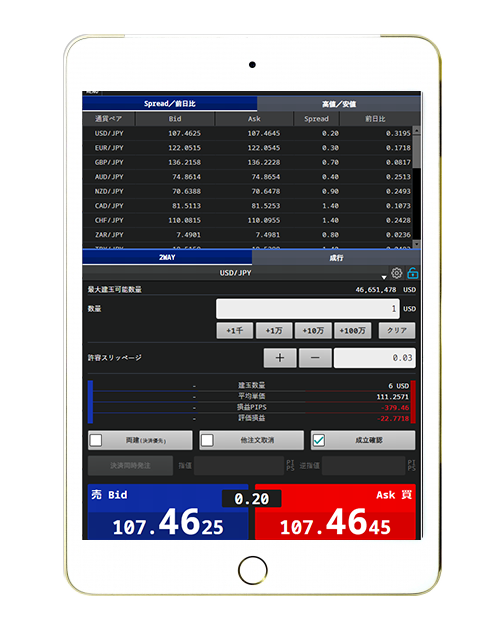SBI FXトレードweb版ツール「WEB NEXT」をiPadでご覧頂いた場合のサンプル画面