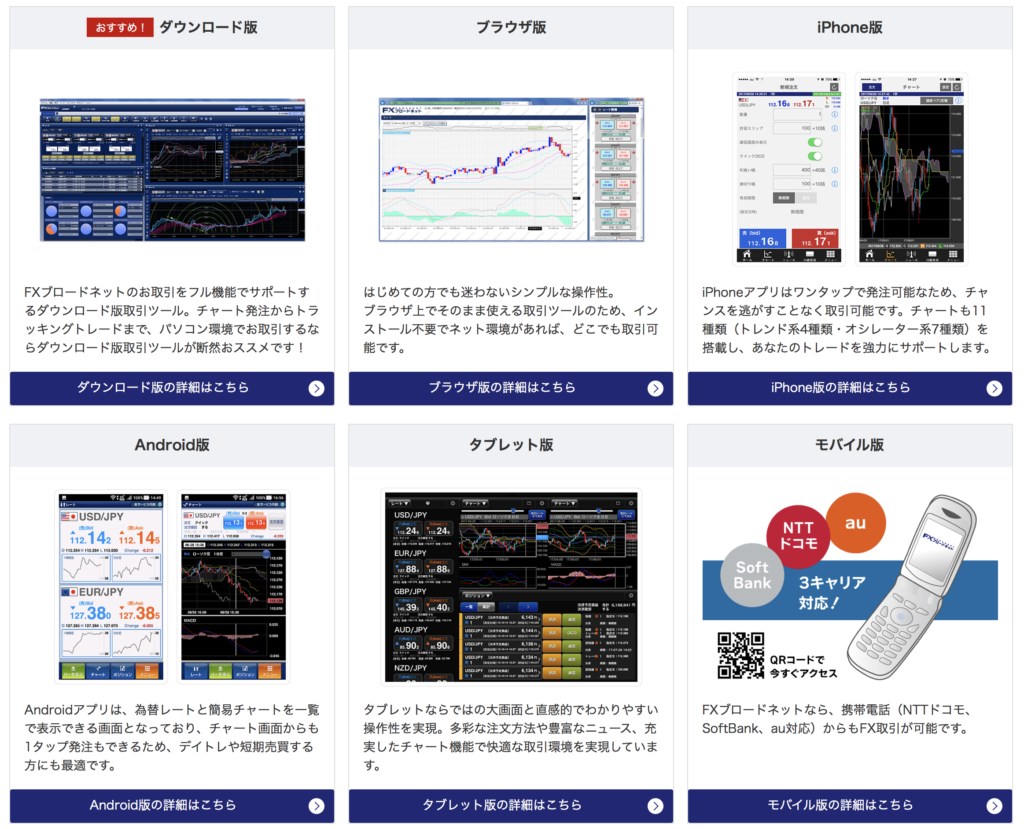 FXブロードネットの取引ツール