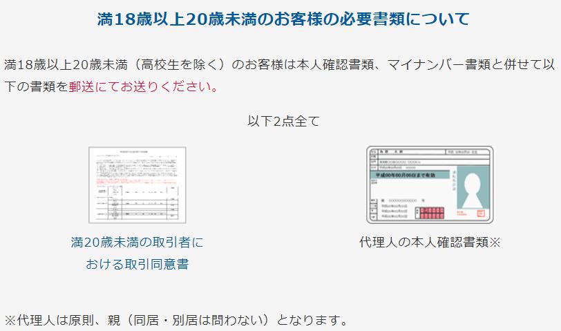みんなのFXの満18歳以上20歳未満のお客様の必要書類