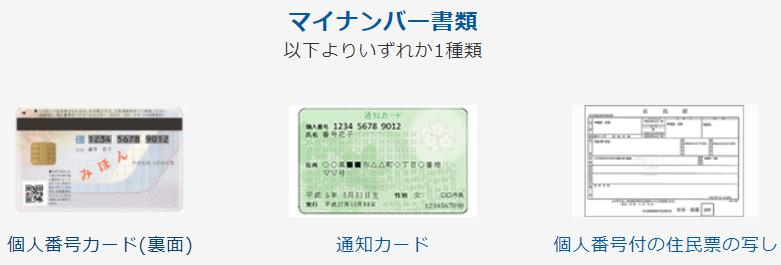 みんなのFXで申込みに必要なマイナンバー書類