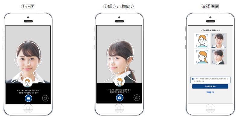 FXトレード・フィナンシャル「スピード開設」セルフィーの撮影