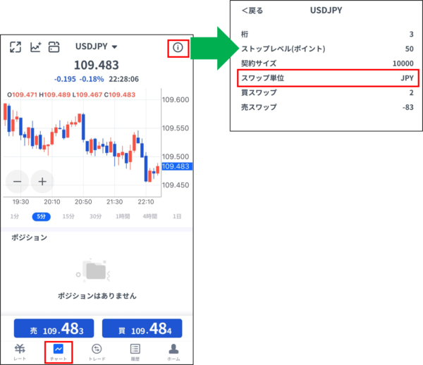 FXTF GXアプリ