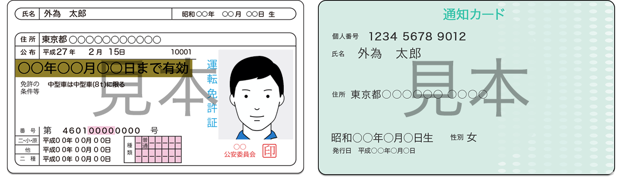 外為どっとコム 外貨ネクストネオ スマホで本人確認で利用可能な マイナンバー通知カードと運転免許証の組み合わせ