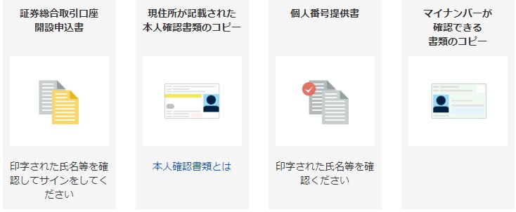 マネックス証券の郵送による返送書類4点