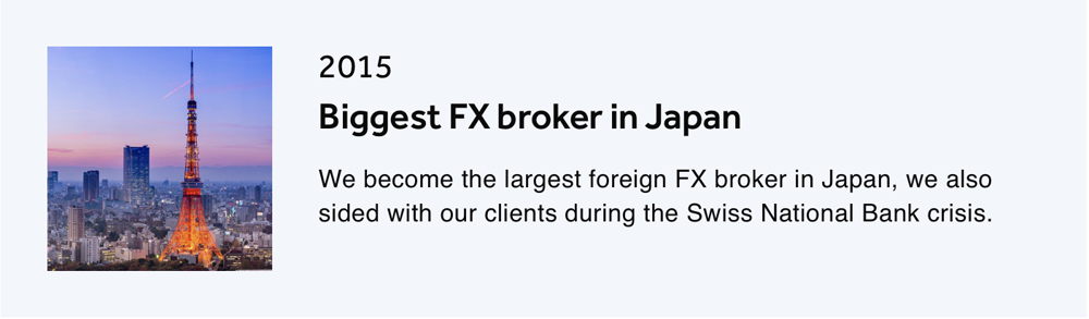Oanda公式サイト（英語版）