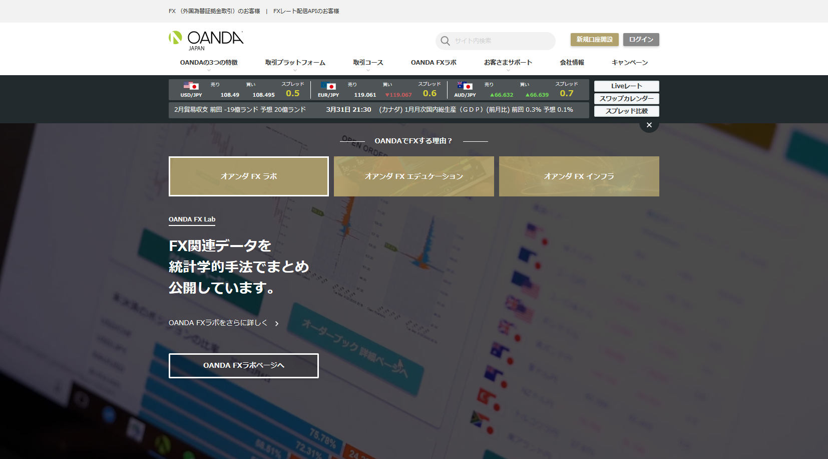 オアンダ FX (OANDA証券)の口コミ評判やメリットデメリットを初心者向けに徹底解説