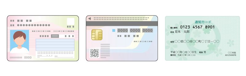 OANDA証券の口座開設解説で求められるマイナンバーのイメージ