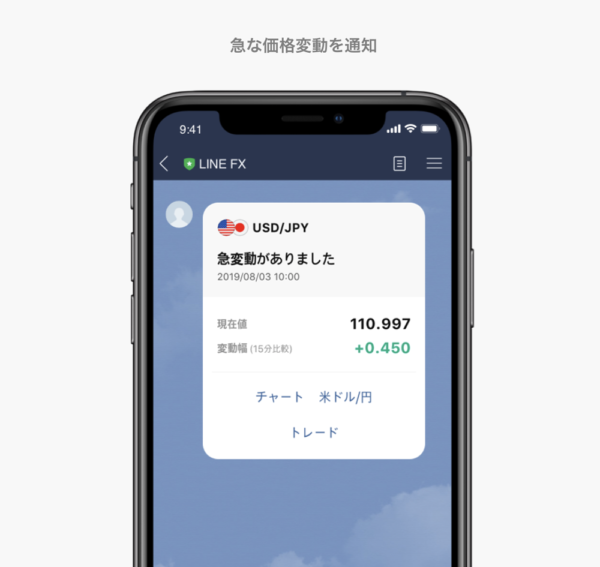 LINEのメッセージ上で通知