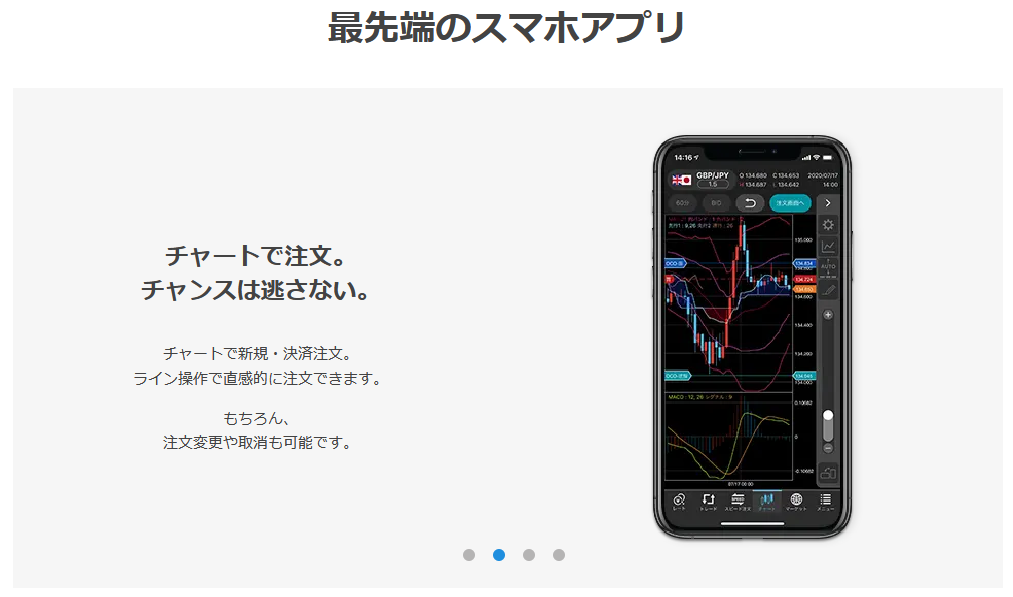 セントラル短資ＦＸのアプリ・取引ツール